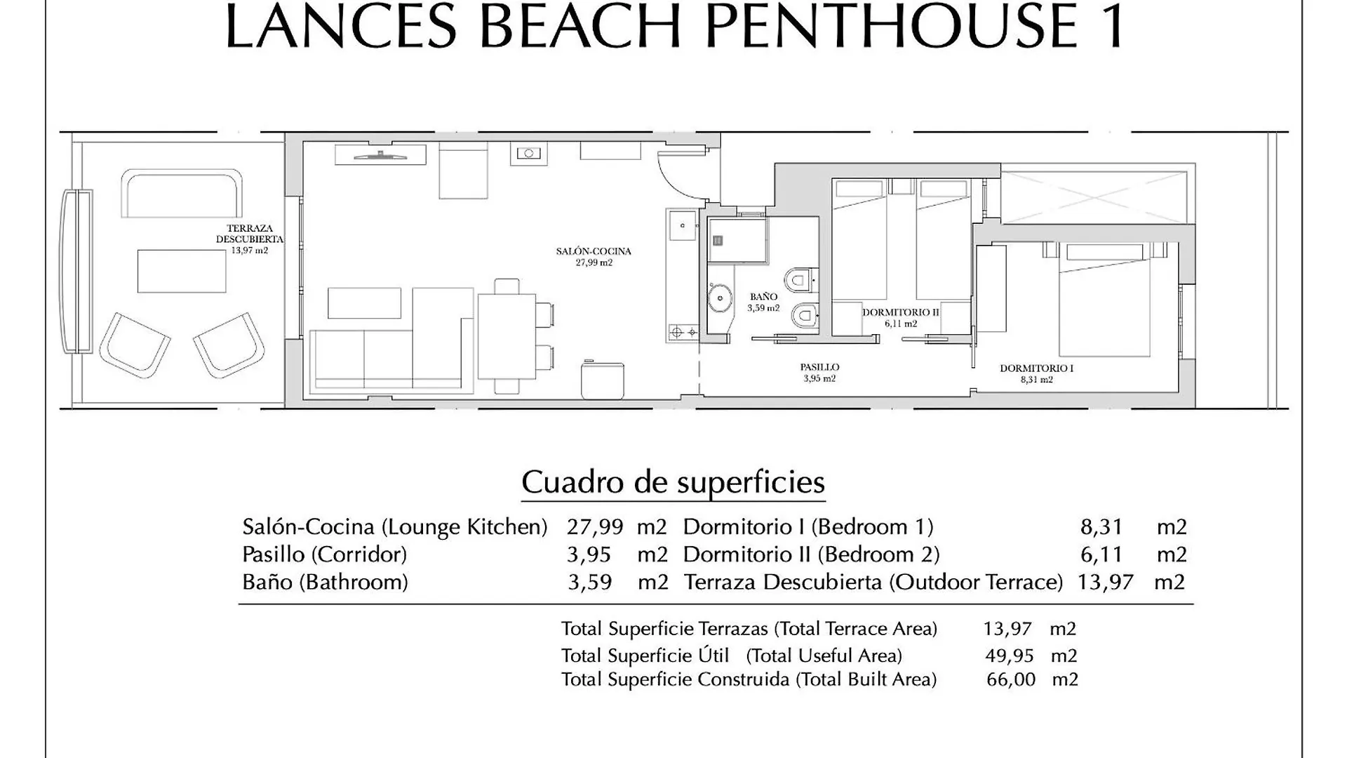 Apartment Lances Beach Penthouses Tarifa Spain